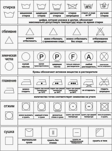 катышки ярлык